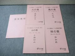 さばとし様専用】昭和財界人 名刺 6枚 - メルカリ