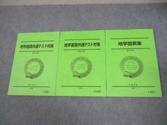 開成高校 校内模試 数学 模擬試験過去問題集 - メルカリ