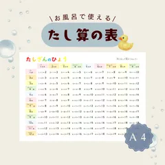【たしざんの表】楽しく学べる計算表｜お風呂ポスター｜入学準備・幼児学習に人気✨はじての計算に役立つ知育学習にも◎のサムネイル