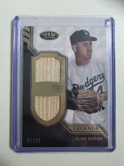 2018 MLB デューク・スナイダー バット カード LAドジャース