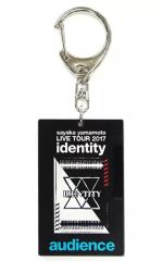 Item thumbnail for item 2e6c23ae-597b-4048-8d2d-c6ff4fbd58bc