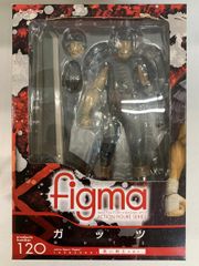 figma 120 베르세르크 가츠 검은검사 ver.