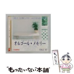 希少SPEED1999オルゴール置時計 島袋寛子 今井絵理子 上原多香子新垣