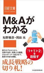 M&Aエキスパート 事業承継を学び出口戦略としてM&Aも理解できる講座