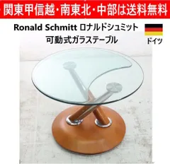 2026年最新】ロナルド シュミットの人気アイテム - メルカリ