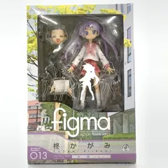 【中古】マックスファクトリー figma 柊 かがみ 冬服ver. らき☆すた【傷みあり】[10]