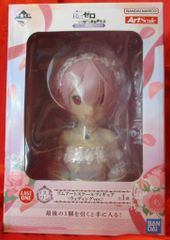 BANDAI SPIRITS 이치 반 쿠지 Re : 처음부터 시작하는 이세계 생활 호로 단 행복 라이프! 라스트 원상 아트 스케일 피규어 [램(웨딩 ver.)/RAM -wedding ver-]