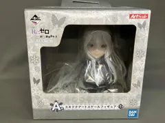 未開封品 A賞 エキドナ アートスケールフィギュア 一番くじ Re:ゼロから始める異世界生活 ~冬に舞い降りた少女たち~ リゼロ