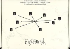 ALPHADRIVEONE EUPHORIA