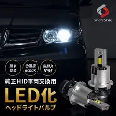 2026年最新】z34 ヘッドライトの人気アイテム - メルカリ