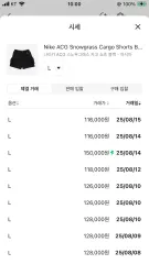 新品) NIKE ACG スノウグラス カーゴ ショーツ L