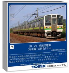 Nゲージ 山手線 E231系 東京駅100周年記念ラッピングトレイン - メルカリ