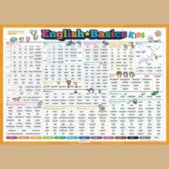 ポスター Kids Basics Ver.3.1 【お風呂で学べる】English 基本の英単語ポスターこども用：ひらがな表記 Liberaxis（リベラクシス）