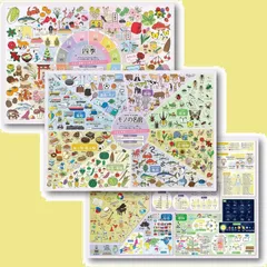 入学・入園祝いイラストで覚える3枚セット お風呂ポスター 幼児のお受験対策 B3サイズ(364×515mm) 四季・行事・モノの名前・学校授業 知育 デスクマット