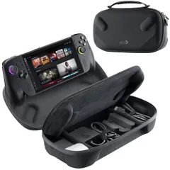 JSAUX キャリーケース ROG Xbox Ally / ROG Xbox Ally X (2025) 用 ダブルデッカー 保護ハードシェル デュアルレイヤー ポータブル トラベルストレージバッグ アダプター、ケーブル、アクセサリーにフィット -BGshun