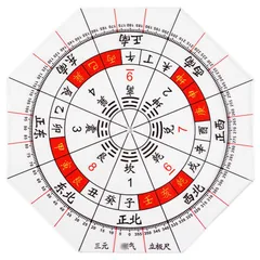 2026年最新】風水羅盤の人気アイテム - メルカリ