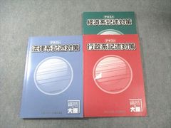 組紐 平田環作品集Ⅰ・Ⅱ 限定本 - メルカリ