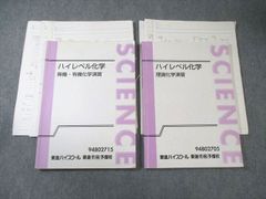 ハイレベル物理 電磁気学 苑田先生による全20回にわたる講義の板書付き