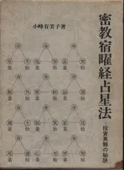 2026年最新】小峰有美子の人気アイテム - メルカリ