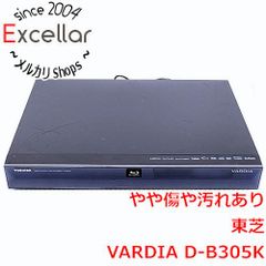 victor 怪録LUPIN DR-MX3 HDD320GB換装 - メルカリ