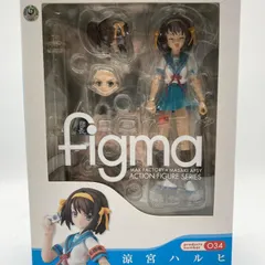 【中古】figma 涼宮ハルヒ 夏服Ver.[90]