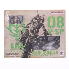 2026年最新】G_M_G__ガンダムミリタリージェネレーション_の人気 2026年最新】G_M_G__ガンダムミリタリージェネレーション_の人気