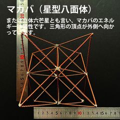 ベクトル平衡体（立法八面体） - メルカリ