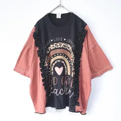 ❁⃘*red nigger☻プロフ必読様！ご専用