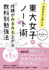 ジェンダー研究/教育の深化のために: 早稲田からの発信 小林 富久子