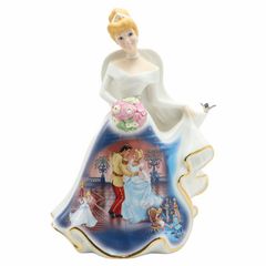ディズニーアンティーク　シンデレラ　陶器 ディズニープリンセス ディズニー シンデレラ 陶器フィギュア（ツヤ