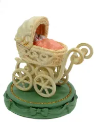 【中古】食玩 トレーディングフィギュア ベビーカー(乳母車/白)「ミニチュアアンティークミュージアムII」 