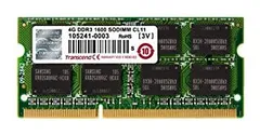 2026年最新】transcend ddr3 1600の人気アイテム - メルカリ