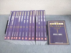 LEC東京リーガルマインド 司法書士試験 ブレークスルー 14 民事訴訟法