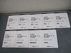 メルカリ メルカリ