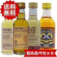 Austin Nichols WILD TURKEY ミニボトルセット - メルカリ