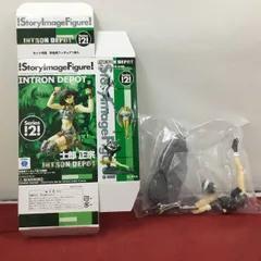 初版　イントロンデポ　1&2 BLADES 士郎正宗 sTwo - 士郎正宗の温故知新！ - 画集 INTRON DEPOT