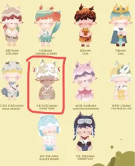 ヘイワン ミミ アドベンチャー シリーズ ストーントライブ フィギュア 出品