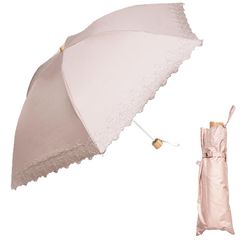 CHikazawa 近沢レース 遮光 晴雨兼用 折りたたみ傘 日傘 ラベンダー