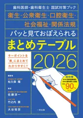 2026年最新】歯科医師国家試験 2025の人気アイテム - メルカリ
