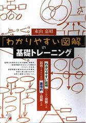 光速の物理 基本法則の完全理解トレーニング - メルカリ