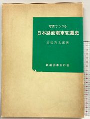 昭和39～40年製 国鉄路線図 観光名所・名産案内図 60年代 レトロ 当時