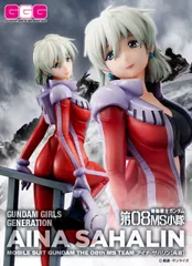 GGGシリーズ 機動戦士ガンダム第08MS小隊 アイナ・サハリン 1/8 完成品フィギュア（再販）のサムネイル