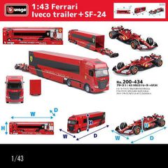 TimeMicro スカニア FLATBED TRANSPOR 平床式輸送車 - メルカリ