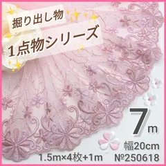 【一点物】№250618 　チュールレース　7m　くすみピンク