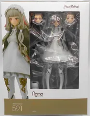 MAXFACTORY figma NH-01- 591
