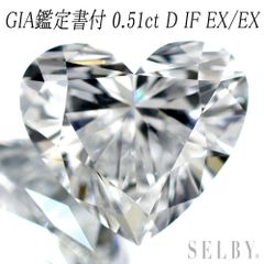 エテ/ete K10YG アメジスト リング - メルカリ