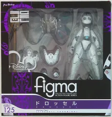 マックスファクトリー figma ドロッセル チャーミング版