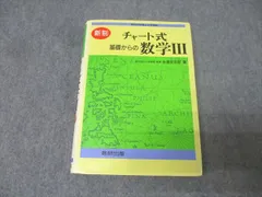 数研出版 チャート式 基礎からの数学III 新制 1996 永倉安次郎 023m6B