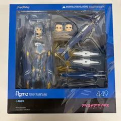 figma アリス・ギア・アイギス 小鳥遊怜 LF4A38  f107