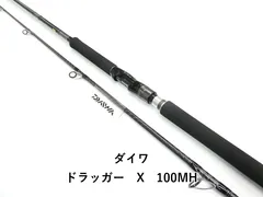 2026年最新】ドラッガー ブレイクスルー 100mh-3の人気アイテム - メルカリ